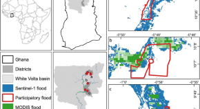 reading engineering research papers reading engineering research papers