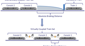 latest research topics in software engineering 2022