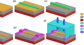 research paper topics for engineering students