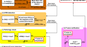 reading engineering research papers reading engineering research papers