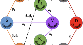 reading engineering research papers reading engineering research papers