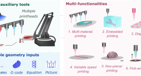 reading engineering research papers reading engineering research papers