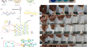 latest research topics in software engineering 2022