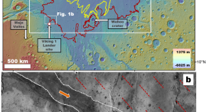 research environment articles