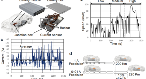 reading engineering research papers reading engineering research papers