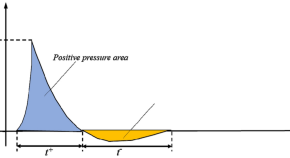 reading engineering research papers reading engineering research papers