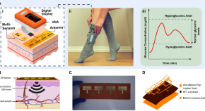 research paper topics for engineering students