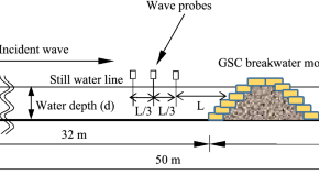 reading engineering research papers reading engineering research papers