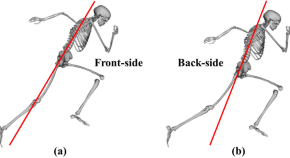 sports biomechanics research papers