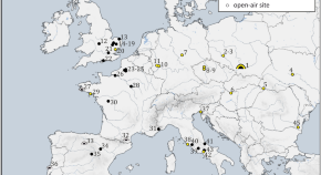 research environment articles