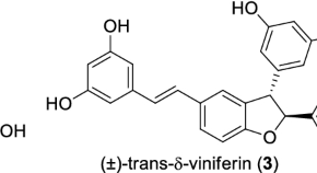 recent research topics in human nutrition