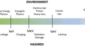 example of a physics research paper