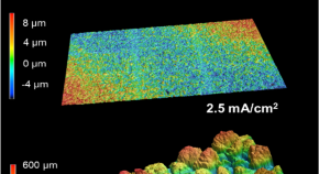 material science research topics