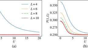 example of a physics research paper