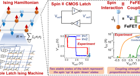 example of a physics research paper