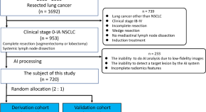 oncology research papers