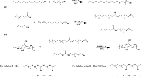 material science research topics