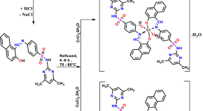 organic chemistry research paper ideas