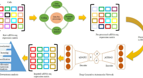 research paper on programming language research paper on programming language