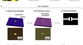 material science research topics