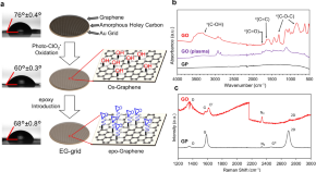 mineral physics research in progress meeting 2023