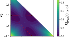 mineral physics research in progress meeting 2023