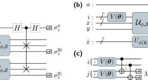 example of a physics research paper