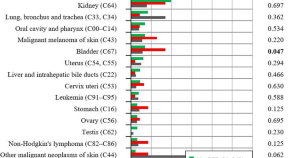 research paper about natural science research paper about natural science