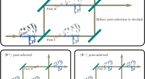 example of a physics research paper