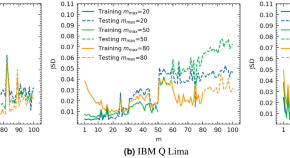 example of a physics research paper