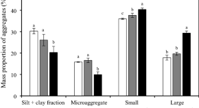 scientific research on reporting scientific research on reporting
