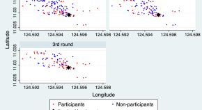 scientific research on reporting scientific research on reporting
