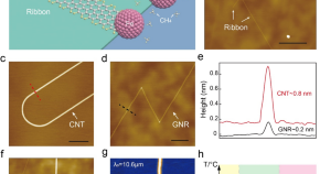 mineral physics research in progress meeting 2023