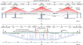 material science research topics