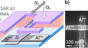 mineral physics research in progress meeting 2023