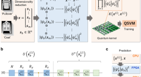 example of a physics research paper