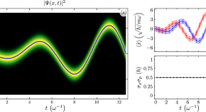 example of a physics research paper