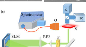 example of a physics research paper