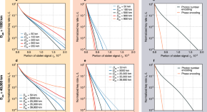 example of a physics research paper