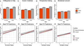 what is problem solving in research