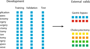 google scientific papers search google scientific papers search