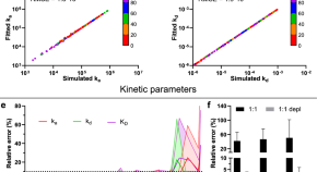 research paper of kinematics research paper of kinematics