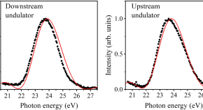 example of a physics research paper