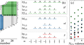 example of a physics research paper