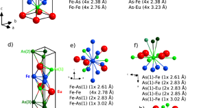 example of a physics research paper