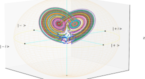 mineral physics research in progress meeting 2023