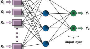 information technology research articles information technology research articles