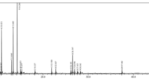 organic chemistry research paper ideas