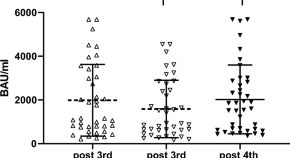 microbiological methods research paper microbiological methods research paper