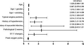 scientific literature research topics scientific literature research topics